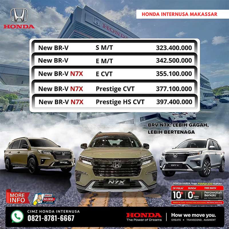 Harga Mobil Honda Makassar