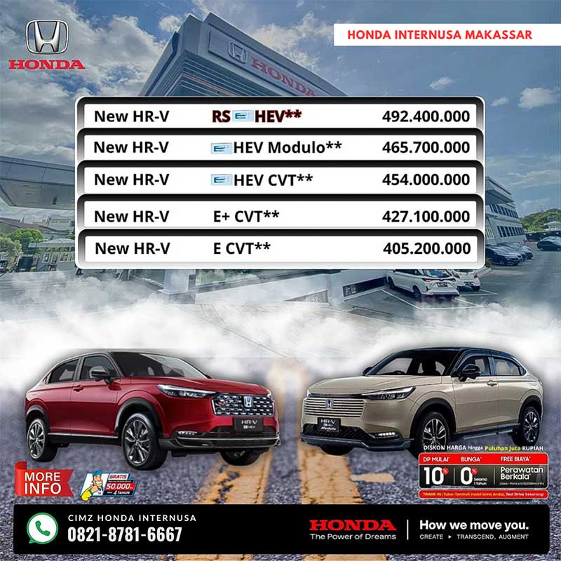 Harga Mobil Honda Makassar